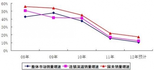 999寶藏網