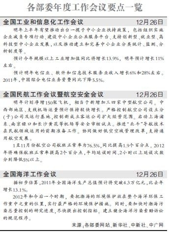 工信部部長:盡快擴大到全國各直轄市、省會城市和其他具備條件的城市