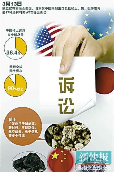 上半年中國稀土出口降42.7% 管控還將加強