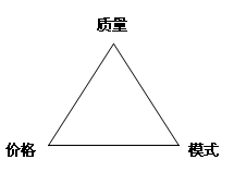 從“京東”價格大戰看“戶外電商”的生與死