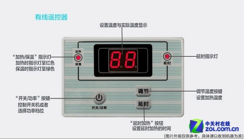 线控操作专利品质 海尔电热水器999元