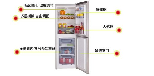 超高性价比!美菱双门冰箱京东最底价