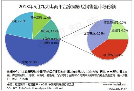 老龄人口相对份额定义_相对原子质量表图片