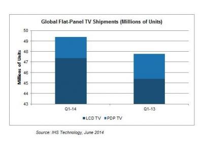 IHS%20Global