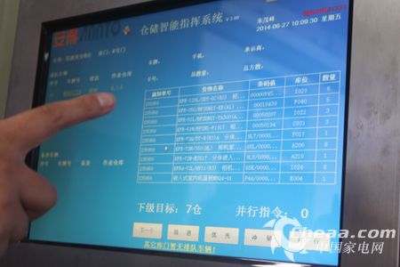 仓储智能指挥系统