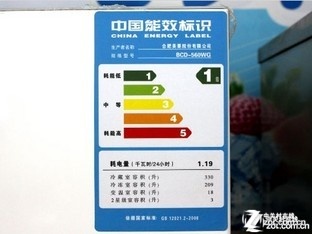 双温双控技术 美菱对开门冰箱售7999元