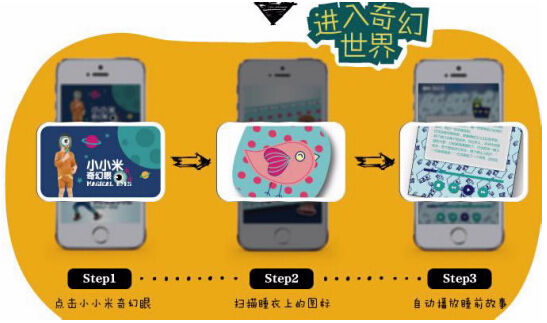 小<em>小米</em>儿童智能<em>睡衣</em>:扫扫码让<em>睡衣</em>讲故事 -科技