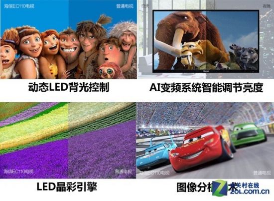 比手机还便宜? 低价超值液晶电视推荐