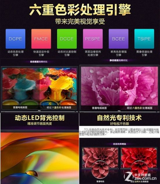 比手机还便宜? 低价超值液晶电视推荐