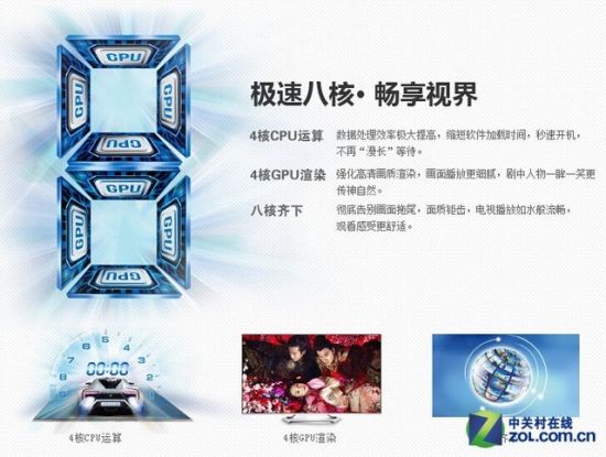 4K 3D 智能一步到位 畅销高配电视推荐