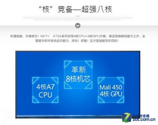 没有4K一样畅玩 七款1080P智能电视推荐