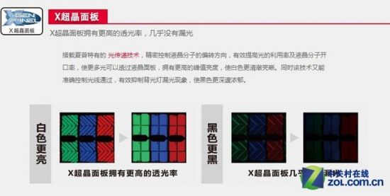 没有4K一样畅玩 七款1080P智能电视推荐