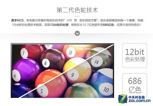 屏幕虽小功能俱全 32英寸智能电视推荐