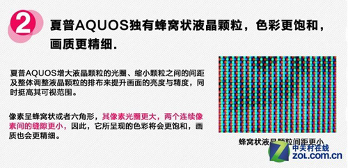 屏幕虽小功能俱全 32英寸智能电视推荐