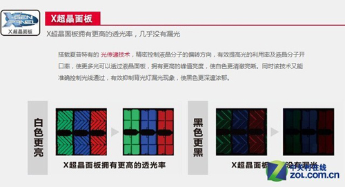 46英寸到49英寸 七款热销液晶电视推荐