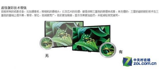不买小米4换电视 七款超值液晶电视推荐