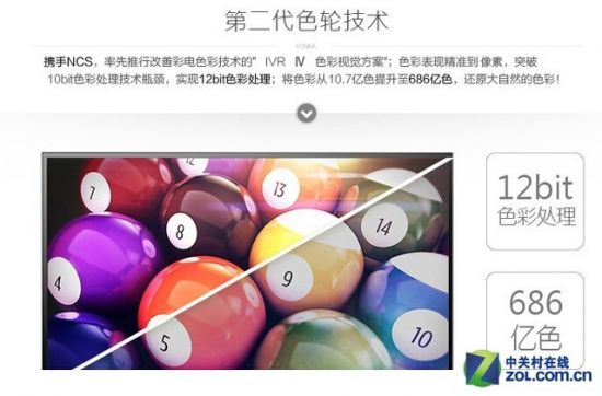 不买小米4换电视 七款超值液晶电视推荐