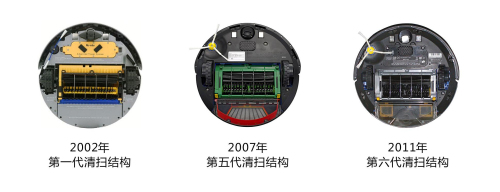 iRobot Roombaɨػ880ͺŽ