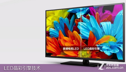 大小屏幕全都有 各尺寸液晶电视推荐