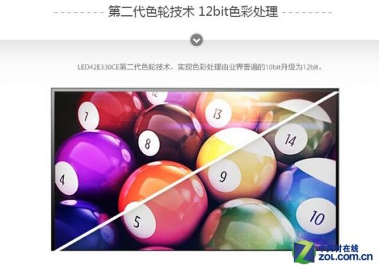 错过长假不用愁 节后超值液晶电视推荐
