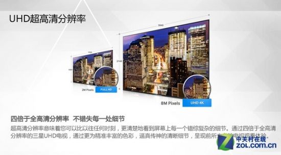 错过长假不用愁 节后超值液晶电视推荐