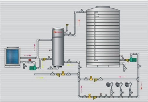 空气能热泵热水器运转测试系统的设计与实现
