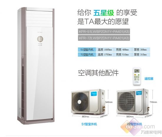 这款美的KFR-72LW/BP2DN1Y-PA401(A3)立柜式直流变频冷暖空调具有超远距离送风和立体广角送风模式,15米强劲气流,轻松覆盖全家各个角落。高频速冷热,清爽星柜机一开机就高速运转,制冷制热超神速。 在健康方面,这款美的KFR-72LW/BP2DN1Y-PA401(A3)立柜式直流变频冷暖空调具有健康换气功能新鲜空气源源不断,智能清洁干燥送风清新持久健康,易拆洗双重滤网超强过滤洁净彻底,可以做到时刻保障您和家人的健康。