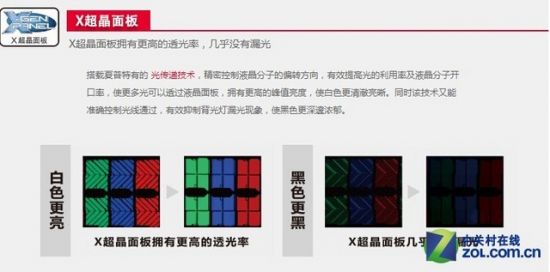 4K超清没必要？ 1080P全高清电视推荐