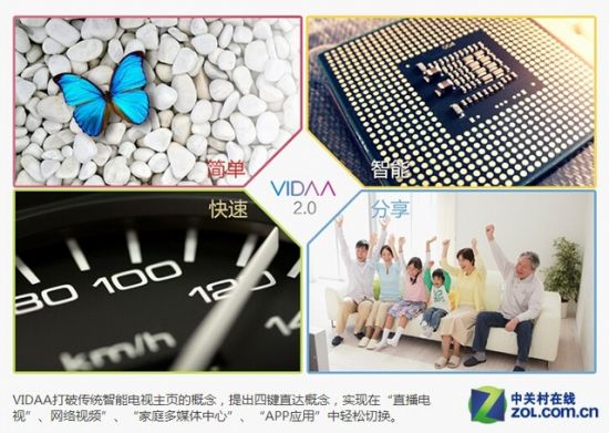 4K超清没必要？ 1080P全高清电视推荐