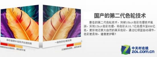 4K超清没必要？ 1080P全高清电视推荐