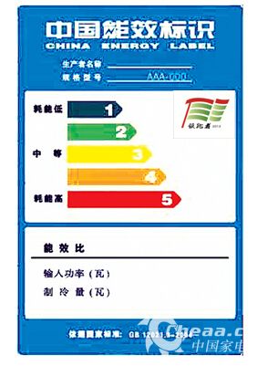 在能源效率标识上加施能效“领跑者”标志的示例