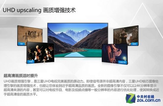 畅享丰富娱乐功能 七款智能电视推荐