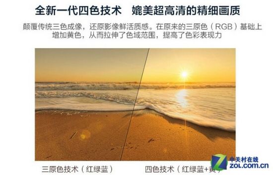 元宵节带它回家 七款高画质电视推荐