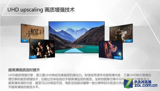 手机也能变遥控 七款智能操控电视推荐