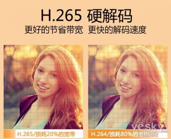 UT<em>蛋蛋</em>终身免费畅享超高清<em>视频</em>仅需288元!_数