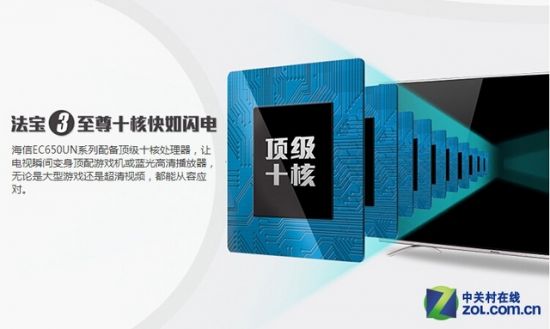 55英寸4K最主流 七款超清电视全推荐