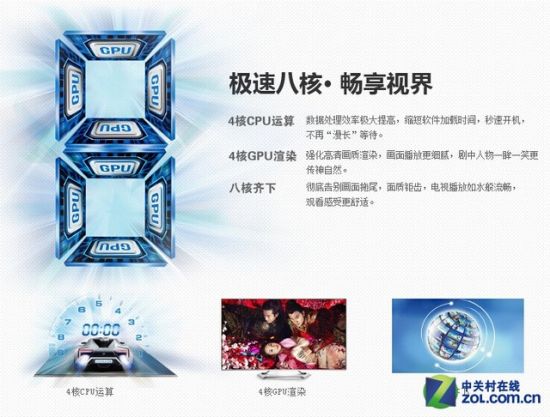 55英寸4K最主流 七款超清电视全推荐