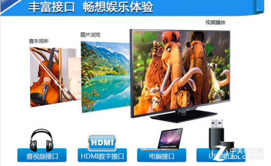 电视猛降榜 48吋智能大屏跌破3000元