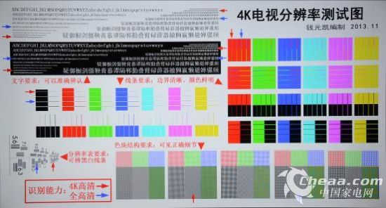 决战客厅之巅 智能4K超高清电视谁可称王