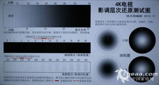 决战客厅之巅 智能4K超高清电视谁可称王