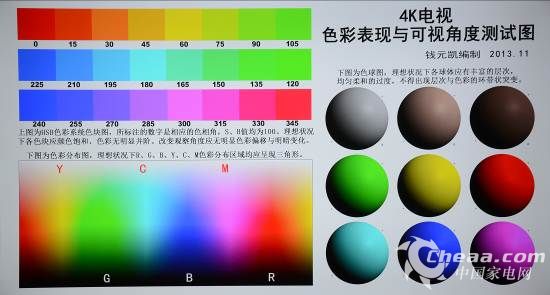 决战客厅之巅 智能4K超高清电视谁可称王