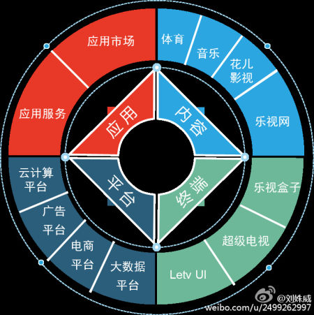 海市蜃楼形成的原因_收入形成的原因