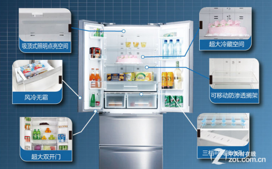 门设计 美菱BCD-350WT冰箱京东特价_冰箱_