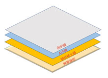 巧防电视屏体损坏 家用电器使用大揭秘