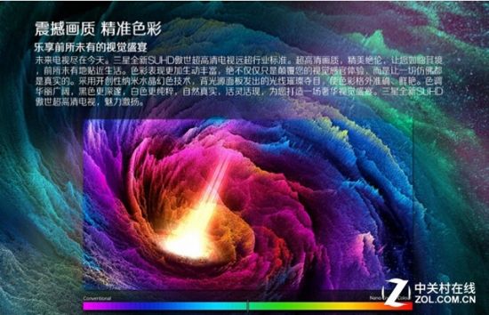 技术流为王 市售高科技电视选购指南