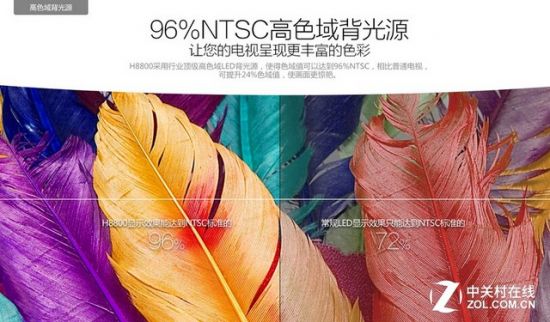 技术流为王 市售高科技电视选购指南
