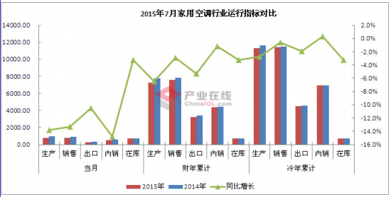 QQ图片20150819115800_副本最后