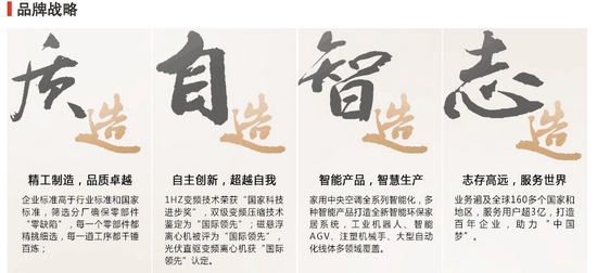 格力2