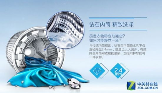 白水晶视窗 三星8Kg滚筒洗衣机京东促销 