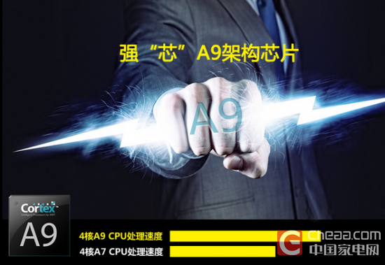 年末电商考察 十二月最值得买哪些电视